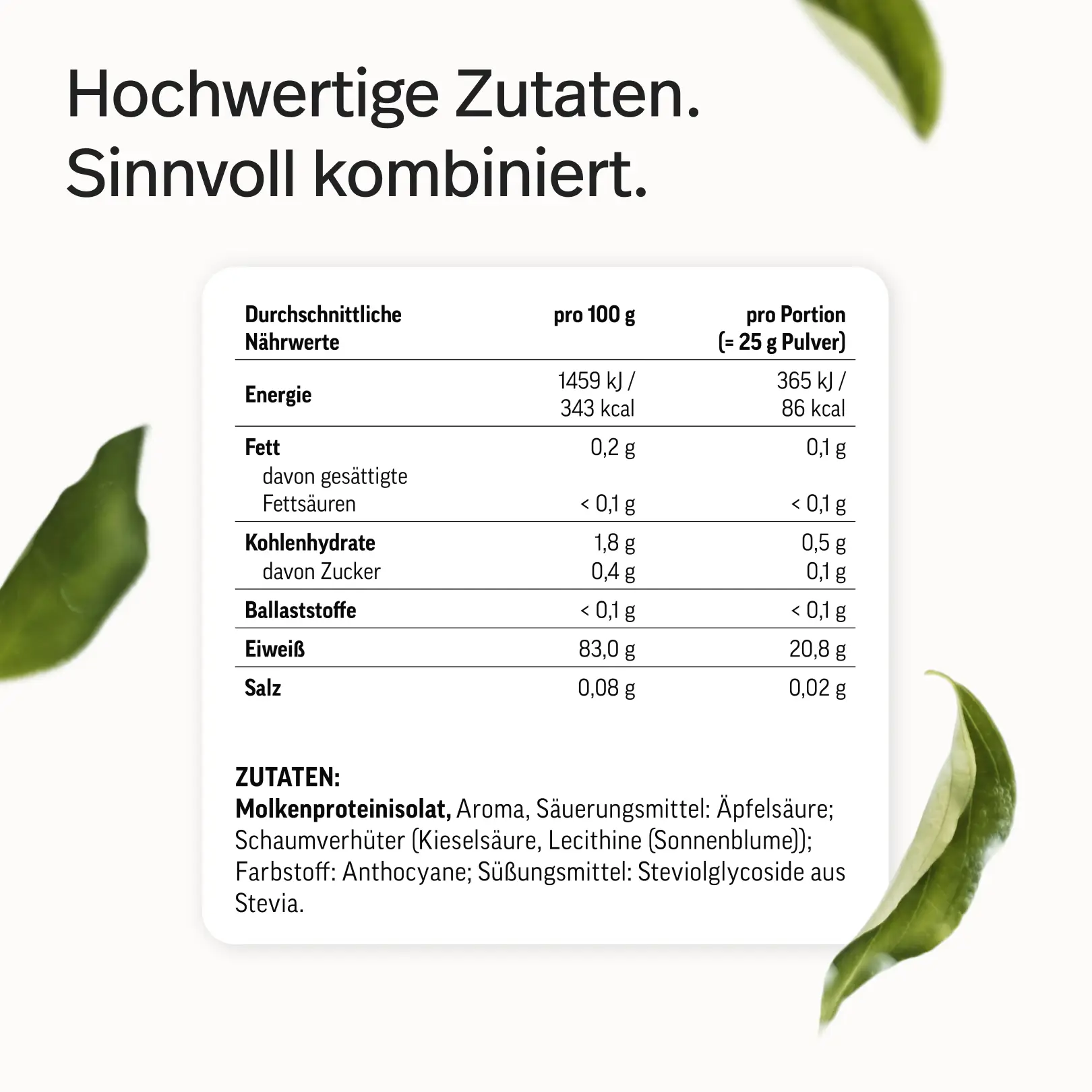 Produktbild 45