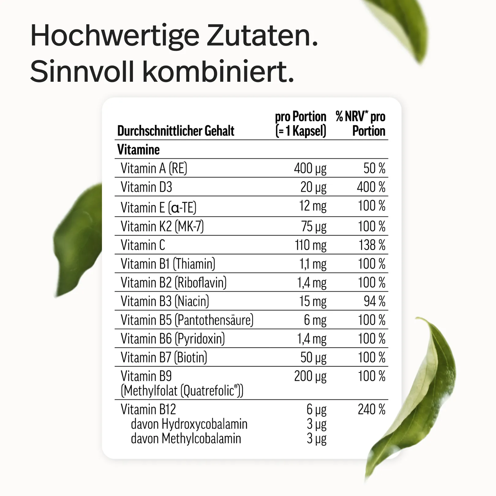 Produktbild 20