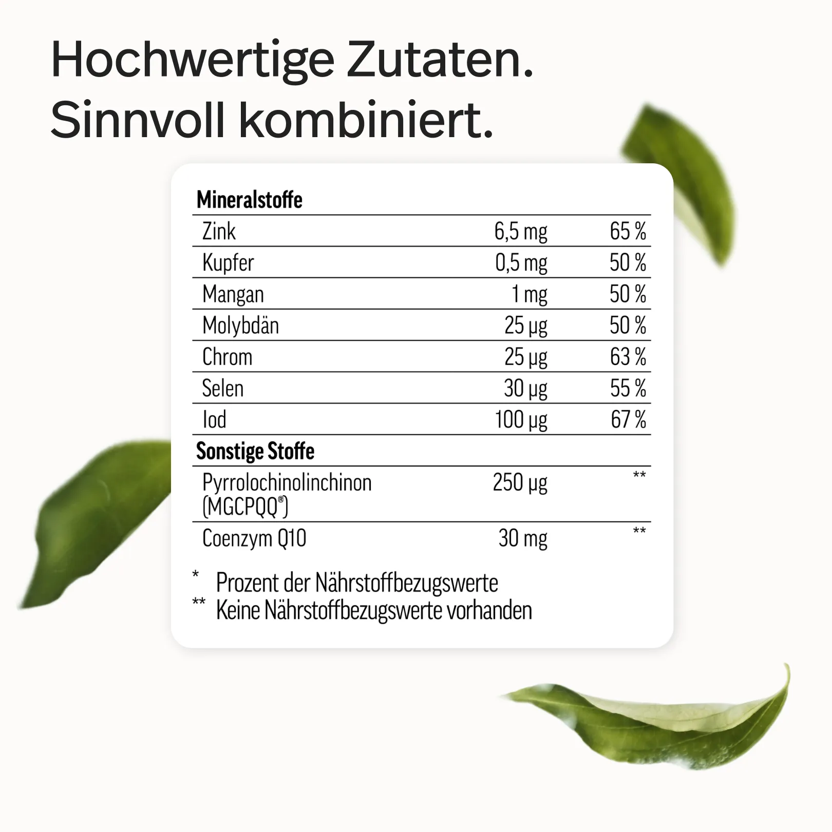Produktbild 21