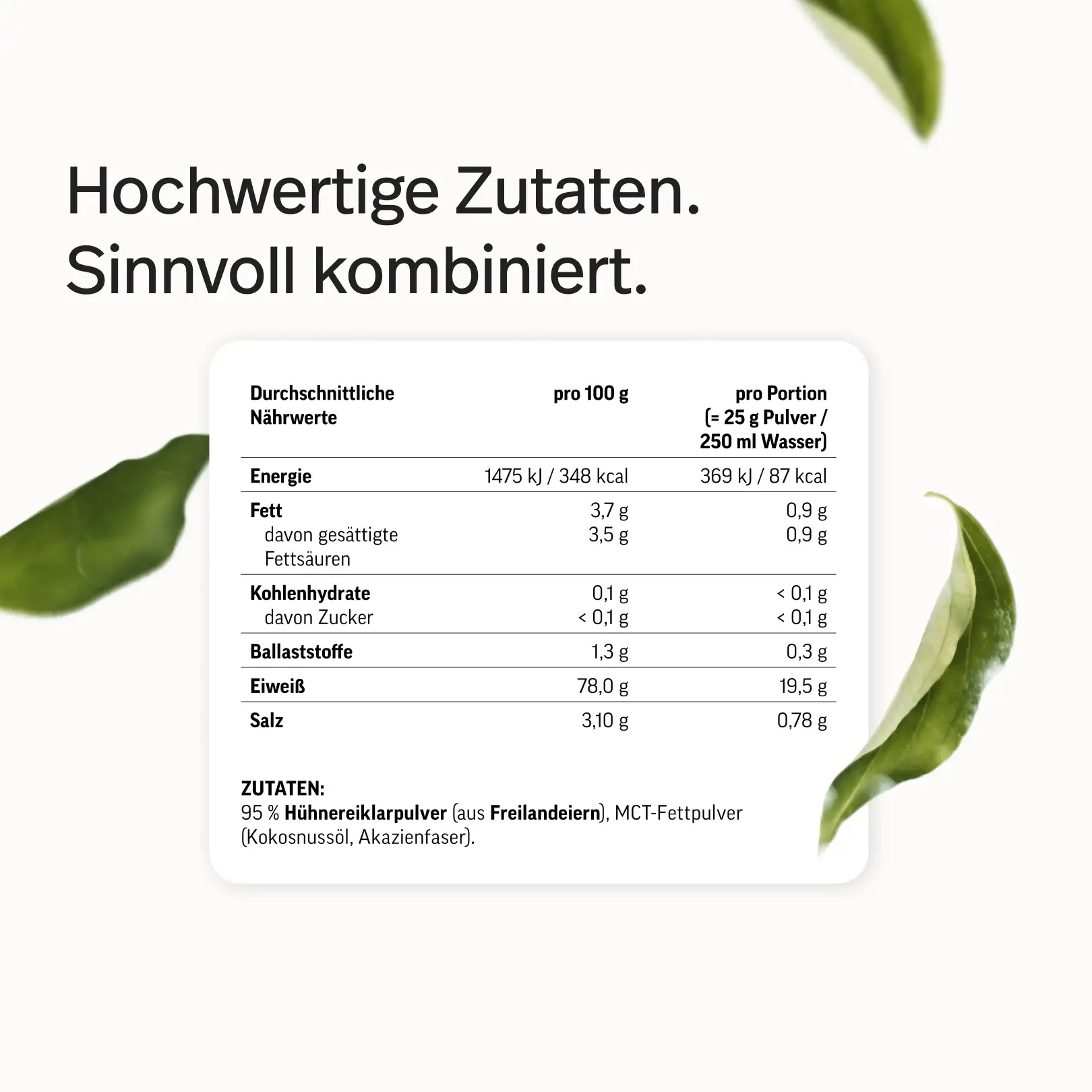 Produktbild 18