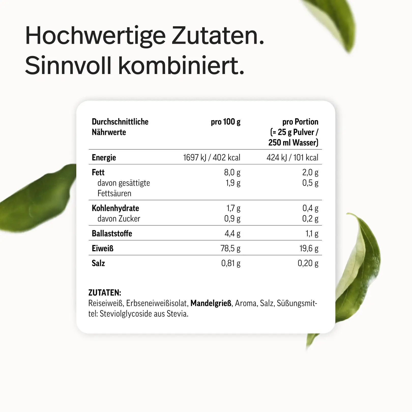 Produktbild 35