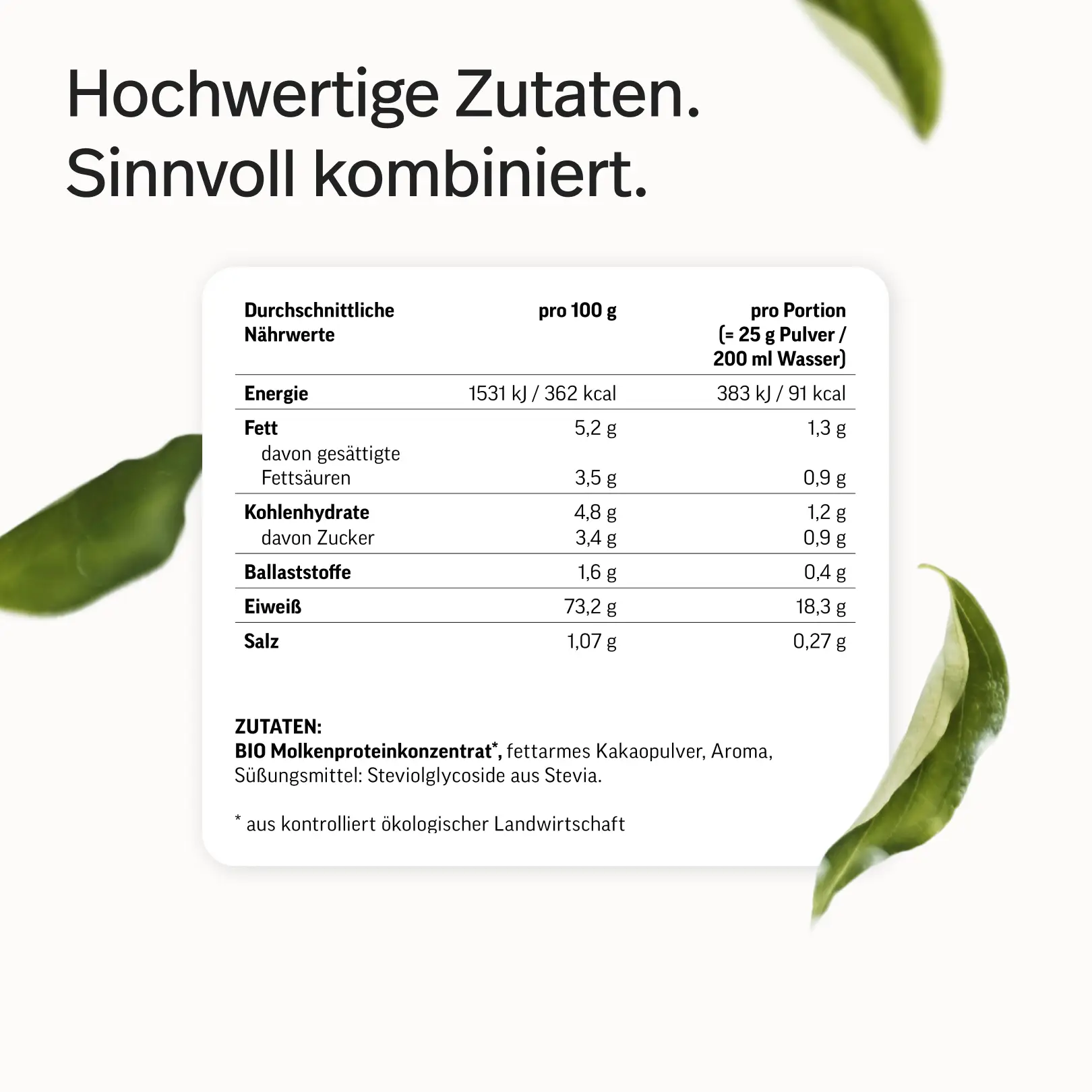 Produktbild 30